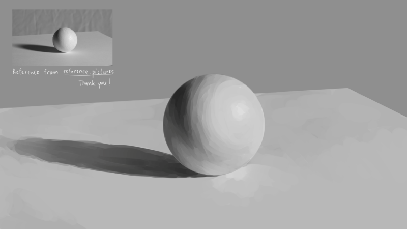 Sphere study